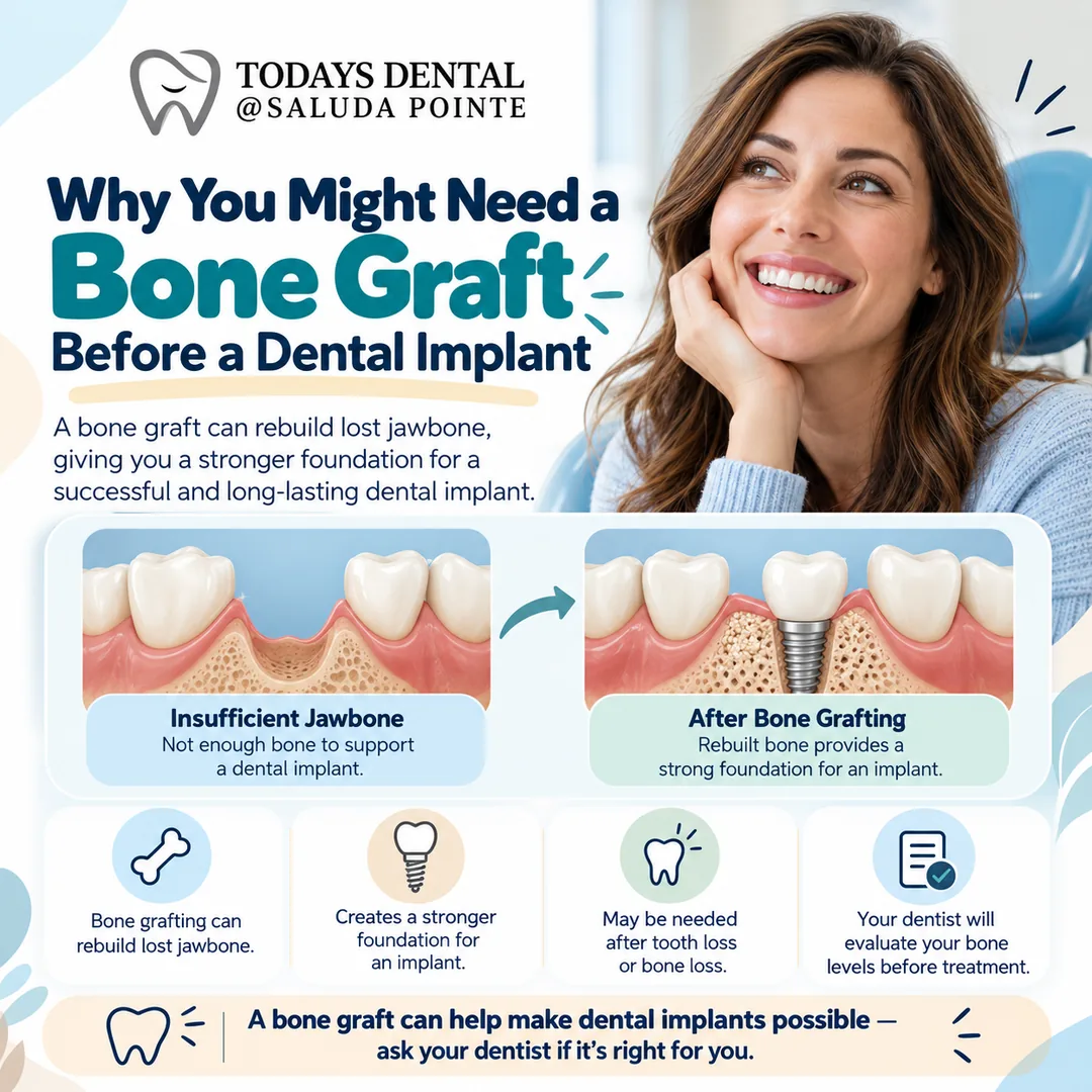 Why You Might Need a Bone Graft Before a Dental Implant